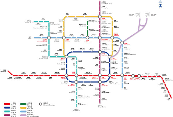 Beijing Subway Line 09 version vector diagram